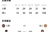 ayx 登录页面-东契奇在RNG比赛中败北，出色防守引发热议！-ayx 登录页面