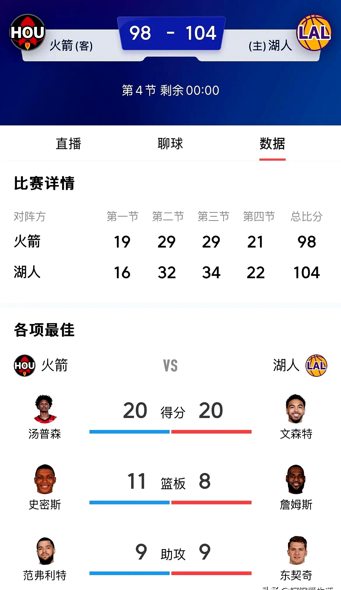 东契奇在RNG比赛中败北，出色防守引发热议！